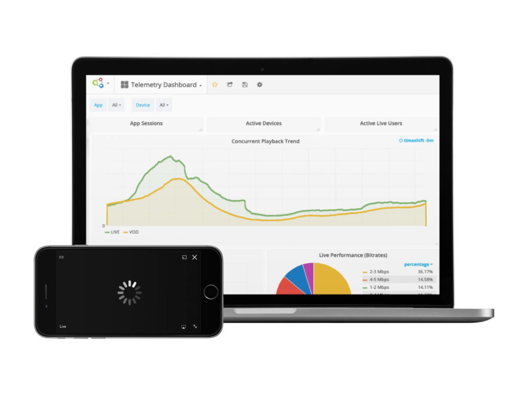 Telemetry_dashboard - Switch Media